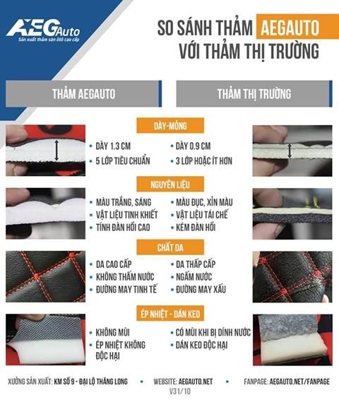 CÁCH NHẬN BIẾT THẢM LÓT SÀN OTO CAO CẤP - XỊN - CHẤT.